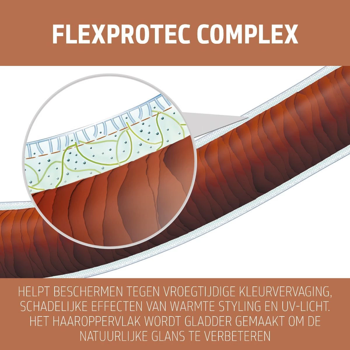 5x Goldwell StyleSign Roughman Cream 100ml - Afbeelding 2