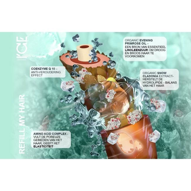 ICE Professional Refill My Hair Power Booster 30ml - Afbeelding 4
