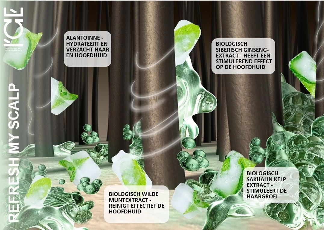 ICE Professional Refresh My Scalp Peeling 100ml - Afbeelding 4